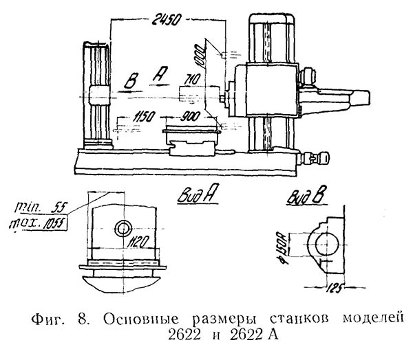 2622, 2622А Габарит робочого простору горизонтально-розточувального верстата
